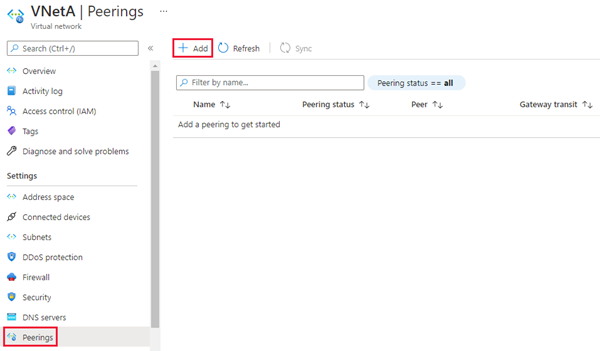 Screenshot of peerings page for virtual network A in the Azure portal.
