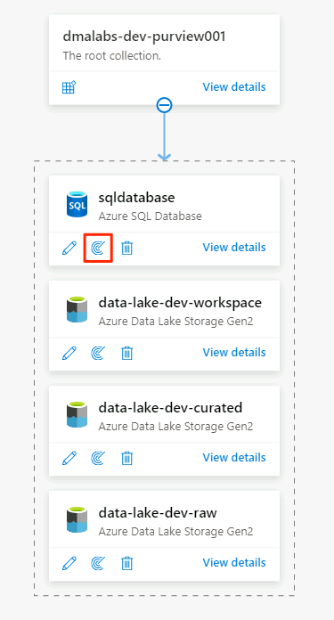 Yeni bir SQL Veritabanı taraması oluşturmayı gösteren ekran görüntüsü.