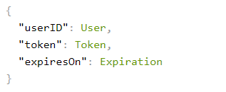 Oluşturulan işlev için bir yanıt örneği gösteren ekran görüntüsü.
