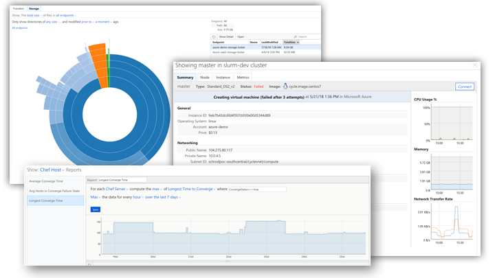 Genel Bakış Tanıtımı