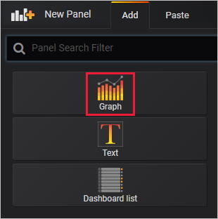 Grafik seçeneğinin vurgulandığı panel ekleme sayfasının ekran görüntüsü.