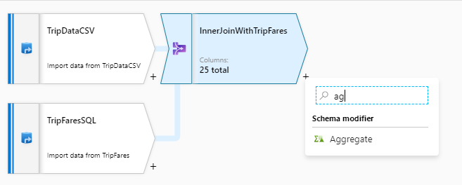 Screenshot from the Azure portal of the new aggregate button.