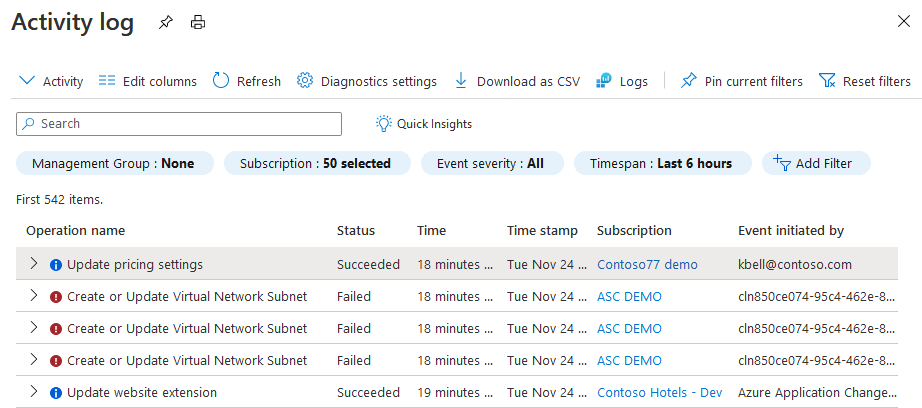 Fiyatlandırma değişikliği olayını gösteren Azure Etkinlik günlüğünün ekran görüntüsü.