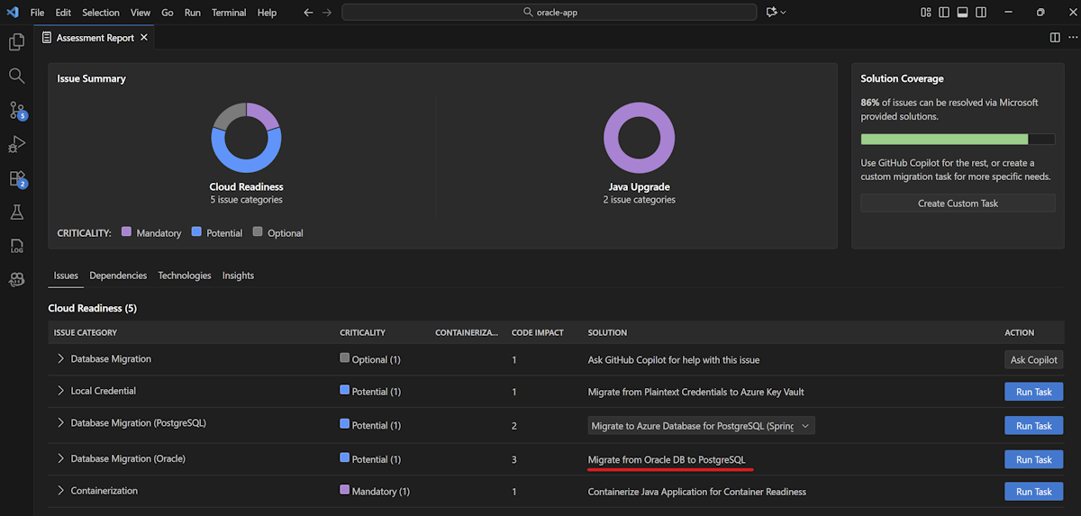 GitHub Copilot Uygulama Modernleştirmesini Kullanarak Oracle'dan ...
