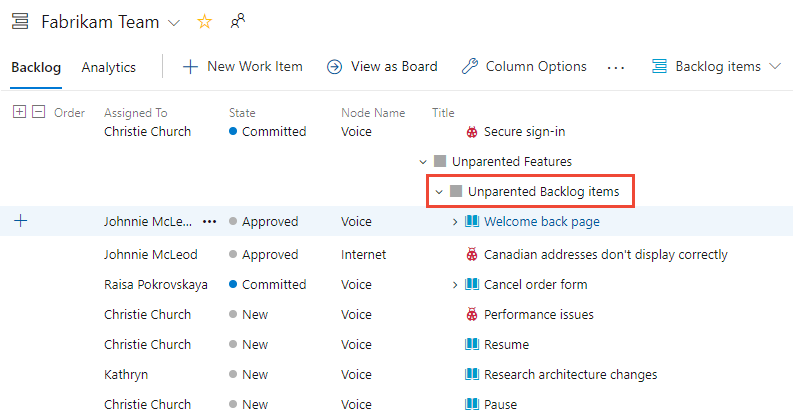 Bağımsız hikayeler içeren ürün bekleme listesi ekran görüntüsü.