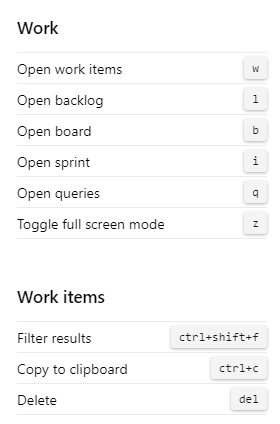 Azure DevOps 2020 iş öğeleri sayfası klavye kısayollarını gösteren ekran görüntüsü.