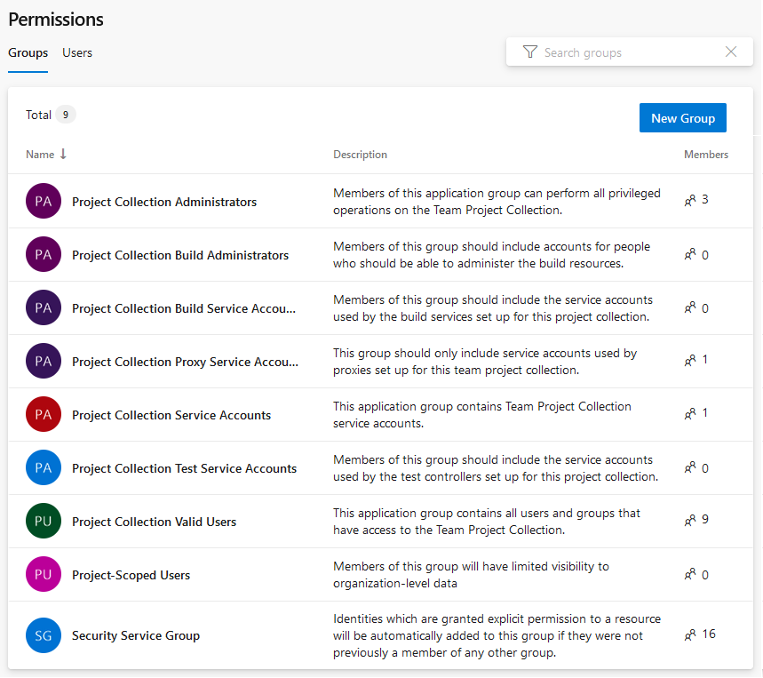Yeni kullanıcı arabirimi olan Proje koleksiyonu gruplarının ekran görüntüsü.