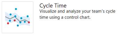 Screenshot of Cycle time widget.