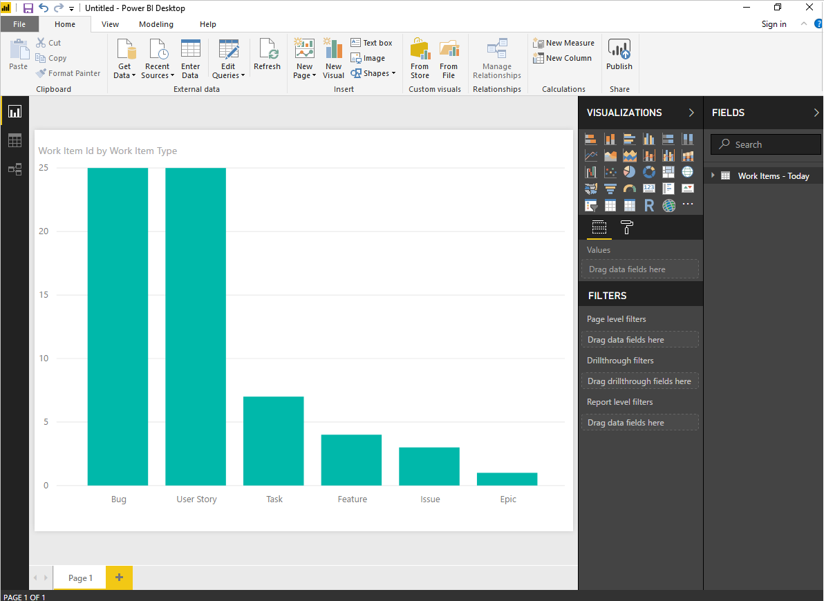 Power BI Desktop rapor görünümünü gösteren ekran görüntüsü.
