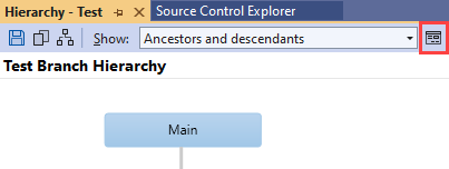 Test dal hiyerarşisi ile Visual Studio'nun ekran görüntüsü. Göster menüsünün sağındaki bir düğme vurgulanır.