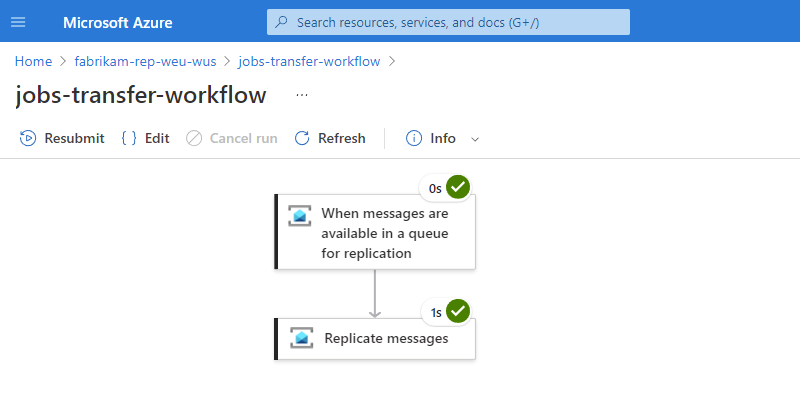 İş akışındaki çalıştırma, durum ve çalıştırma süresindeki her adımı gösteren ekran görüntüsü.