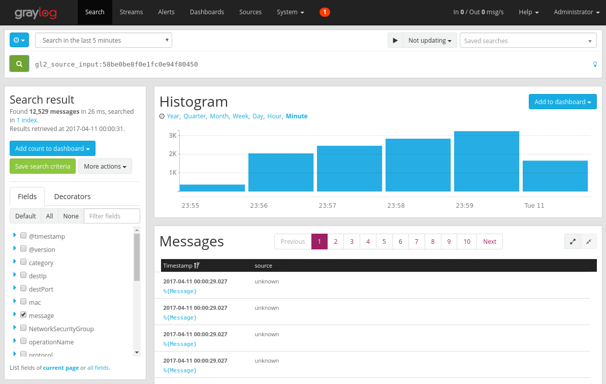 Arama sonucu, Histogram ve İletiler'i görüntüleyen Graylog sunucusunu gösteren ekran görüntüsü.