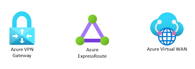 Azure VPN Gateway, Azure ExpressRoute ve Azure Sanal WAN simgelerini gösteren ekran görüntüsü.
