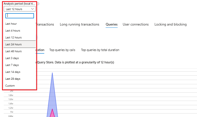 Zaman aralığı seçicisinin ekran görüntüsü.