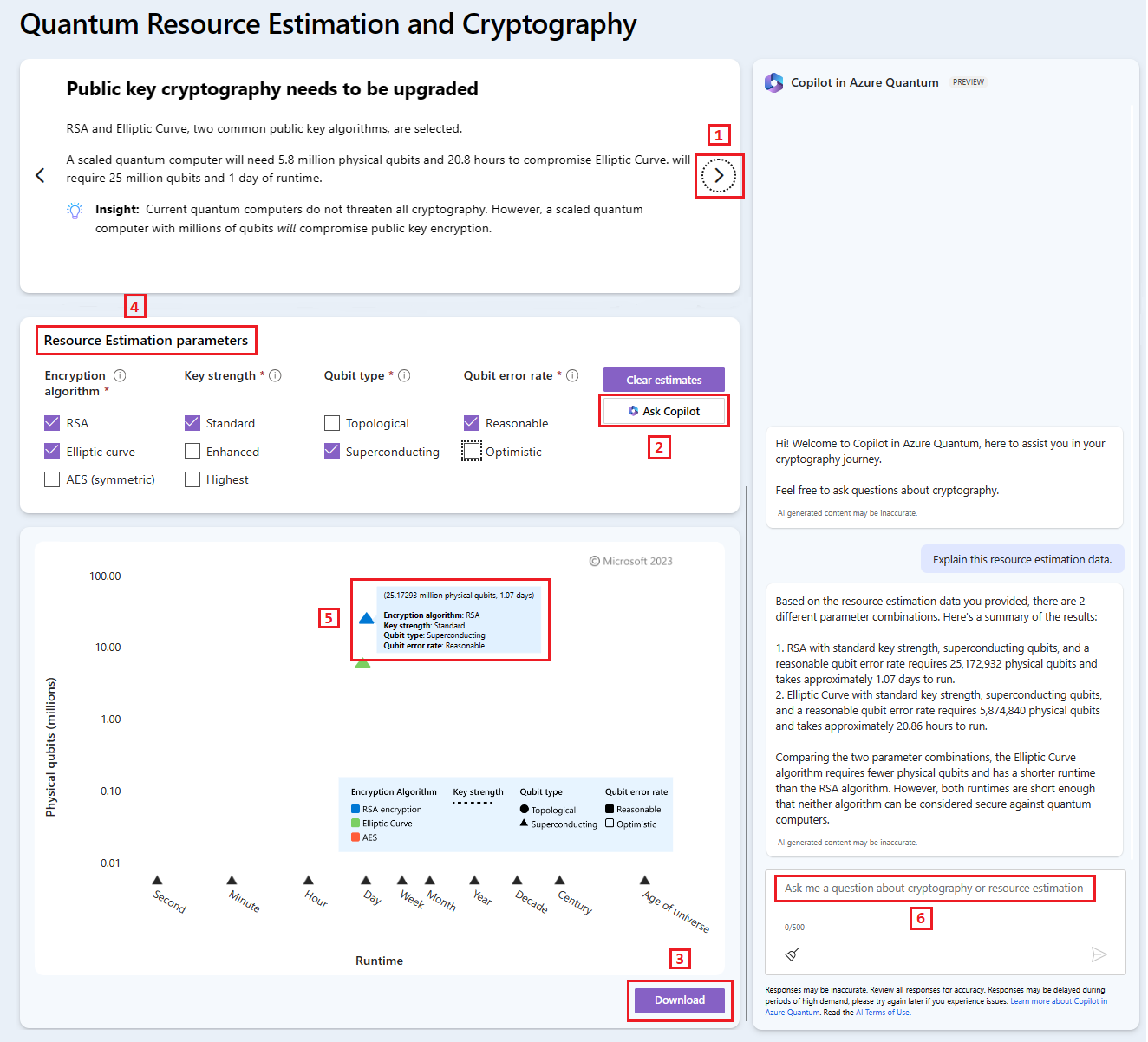 Azure Quantum web sitesindeki kuantum şifreleme deneyiminin ekran görüntüsü. Resimde, şifreleme algoritmasını oluşturan giriş parametreleri ve kaynak tahmin işinin ortaya çıkan çizimi görüntülenir.