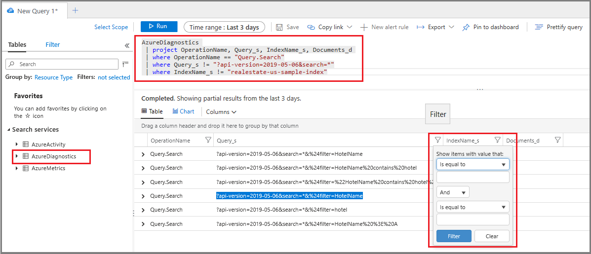 Logged query strings