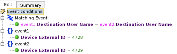 Örnek bağıntı kuralını gösteren diyagram (eşleştirme).