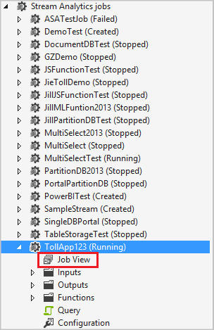 Genişletilmiş iş düğümü