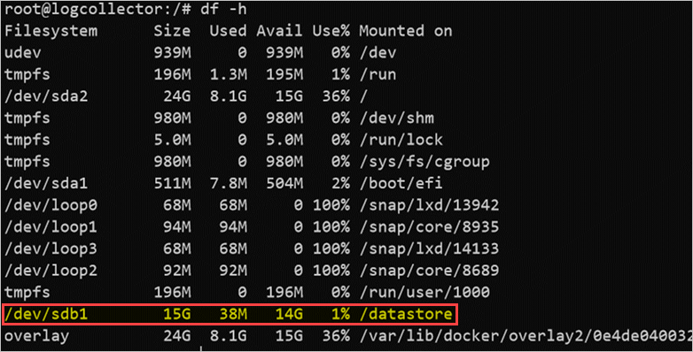 Linux bölümlerinin listesi.