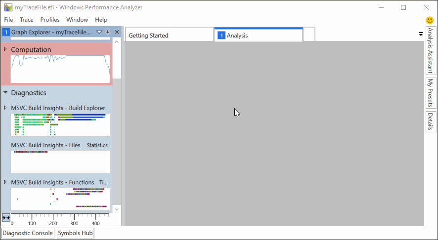 Windows Performans Analizi'da C++ Derleme İçgörüleri izlemesinin görünümü.