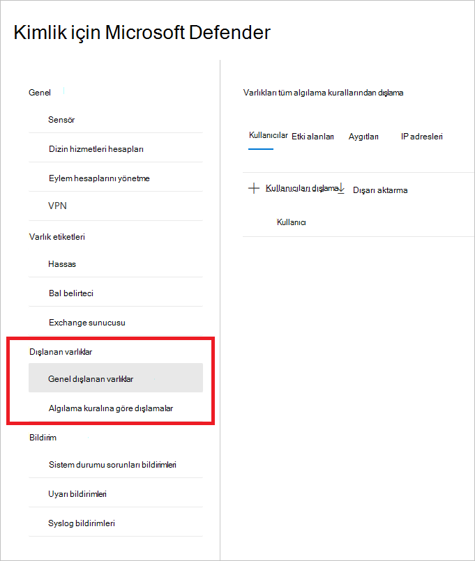 Dışlanan varlıklar listesinin ekran görüntüsü.