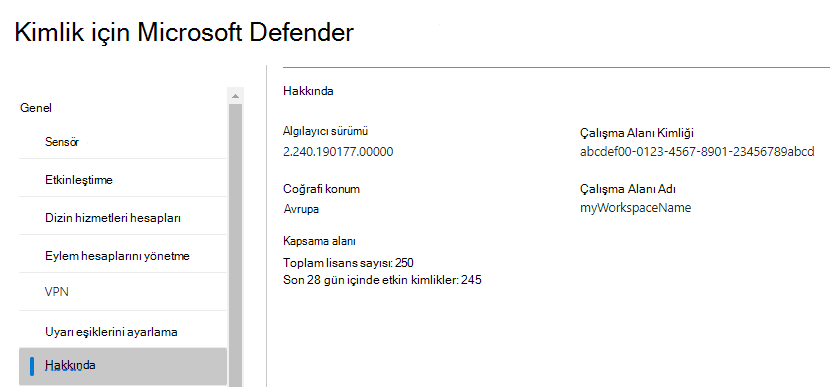 Sayfa hakkında.