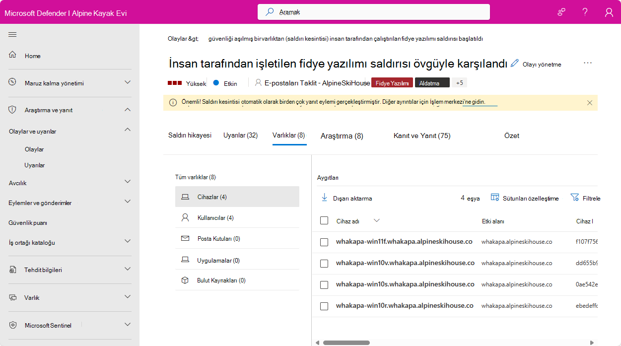 Microsoft Defender portalındaki bir olayın Kullanıcılar sayfasının ekran görüntüsü.