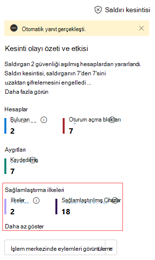 Tahmine dayalı koruma ayrıntılarını gösteren kesinti özeti kartının ekran görüntüsü.