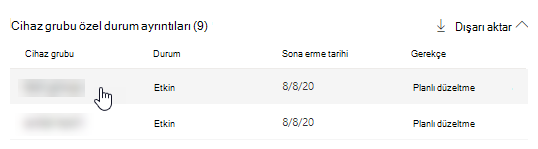 Belirli bir cihaz grubunun nasıl seçiliyor gösteriliyor.