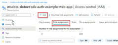 A screenshot showing how to navigate to the role assignments tab and the location of the button used to add role assignments to a resource group.