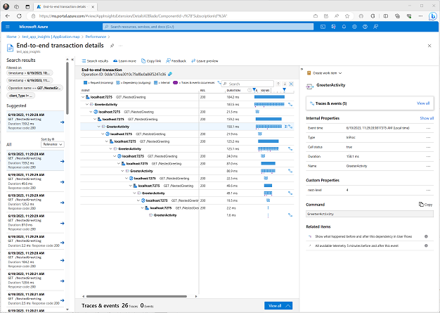 App Insights işlem görünümü