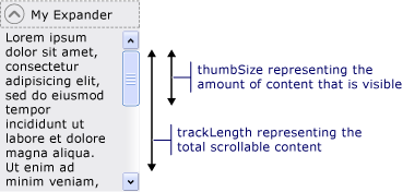 ScrollBar'ın parça uzunluğu ve başparmak boyutu