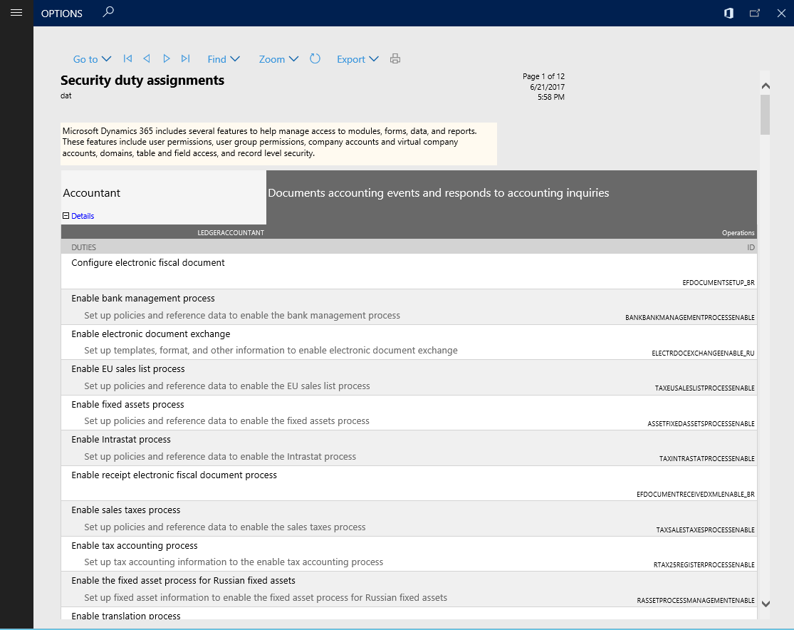 Screenshot of the Security duty assignments report showing duties contained within roles.