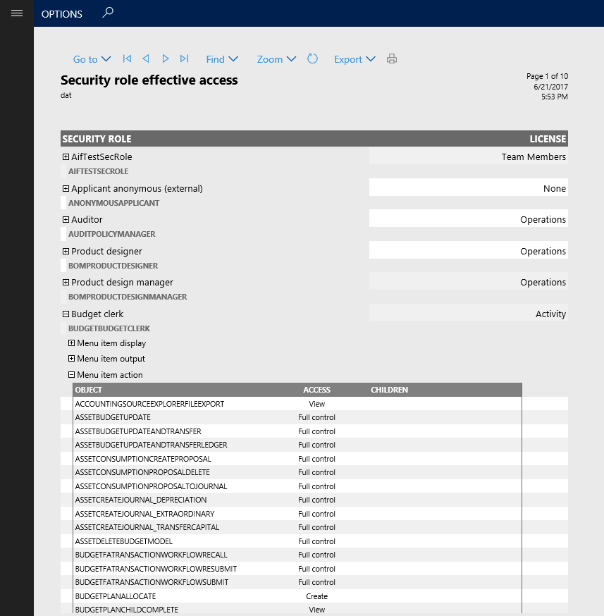 Screenshot of the Security role access report showing effective permissions for security roles.