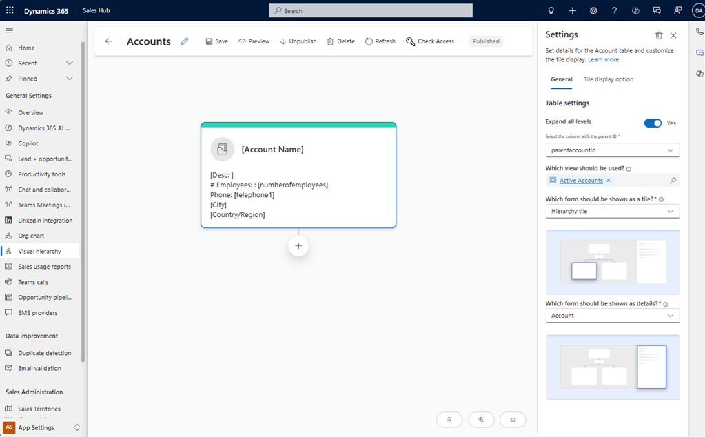 Görsel hiyerarşisinin ekran görüntüsü.