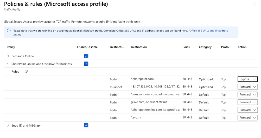 Microsoft profili ayrıntılarının ekran görüntüsü.