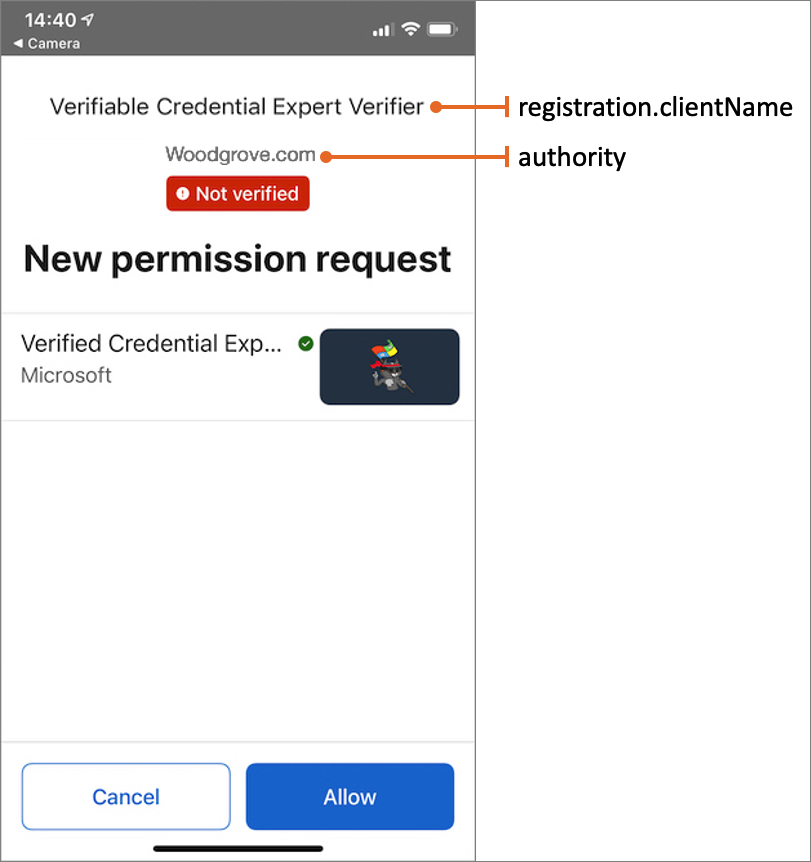 Sunu isteğinin nasıl onaylandığını gösteren ekran görüntüsü.