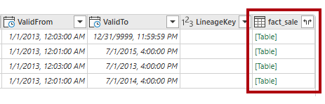 Veri önizleme bölmesinin, olgu satış sütununu vurgulayan ekran görüntüsü.