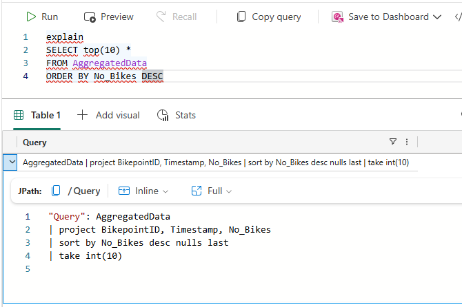 SQL'i KQL'ye dönüştürme işleminin ekran görüntüsü.