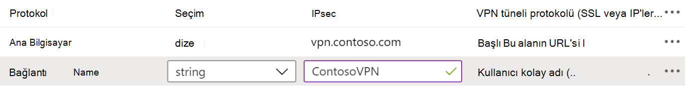Yapılandırma Designer kullanarak Microsoft Intune'daki vpn uygulaması yapılandırma ilkesinde protokol, bağlantı adı ve konak adı örnekleri