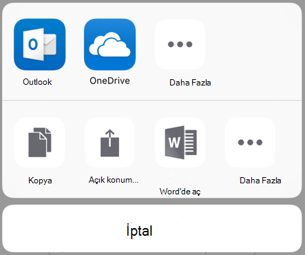 Veri paylaşma - iOS yeni paylaşım kullanıcı arabirimi