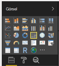 Power BI treemap visualizations.