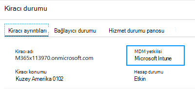 Kiracı durumunuzda Microsoft Intune için MDM yetkilisinin nasıl ayarlanacağını gösteren ekran görüntüsü.
