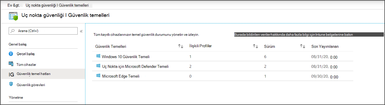 Yapılandırmak için bir güvenlik ana hattı seçin