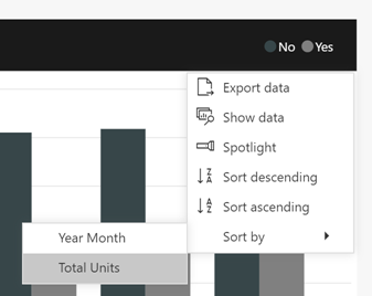 Seçenekler menüsü açık ve 'sıralama ölçütü' alt menüsü genişletilmiş bir Power BI görselini gösteren ekran görüntüsü.