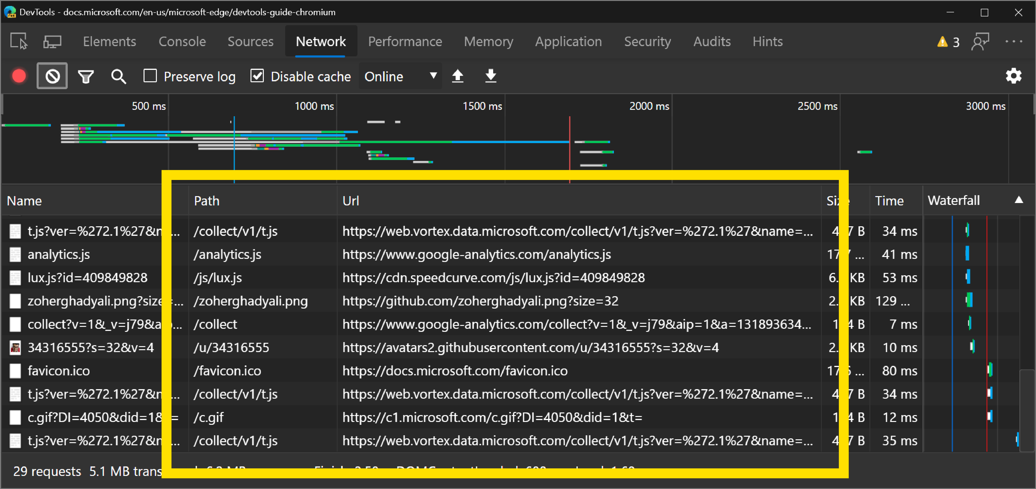 The new Path and URL columns in the Network panel