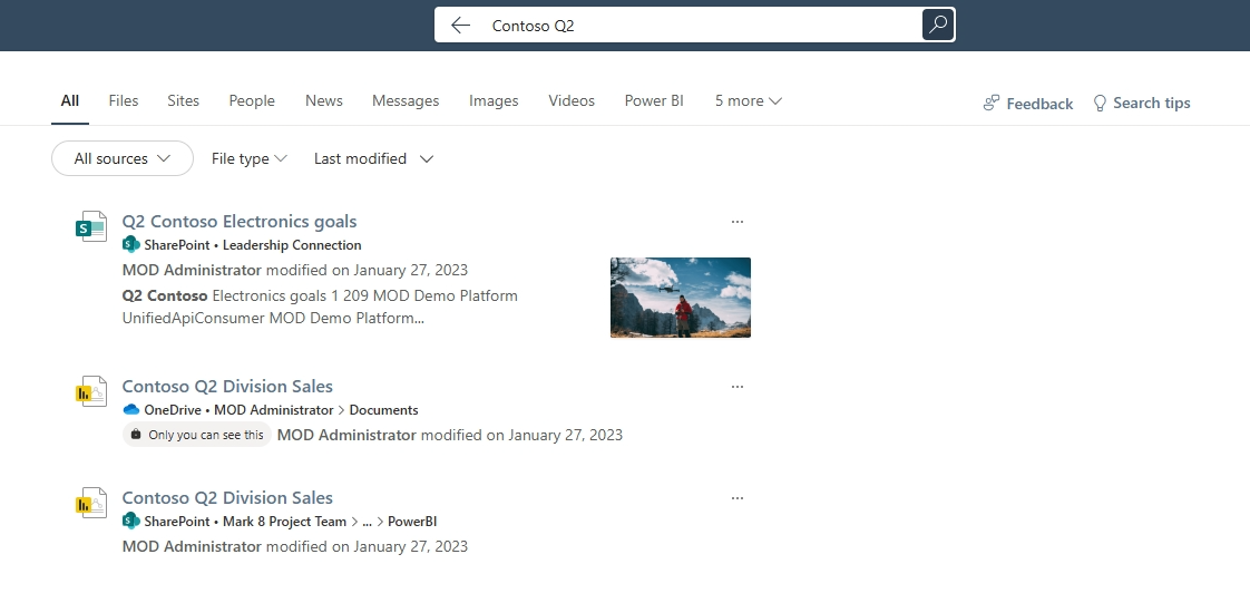 PowerBI All Tab