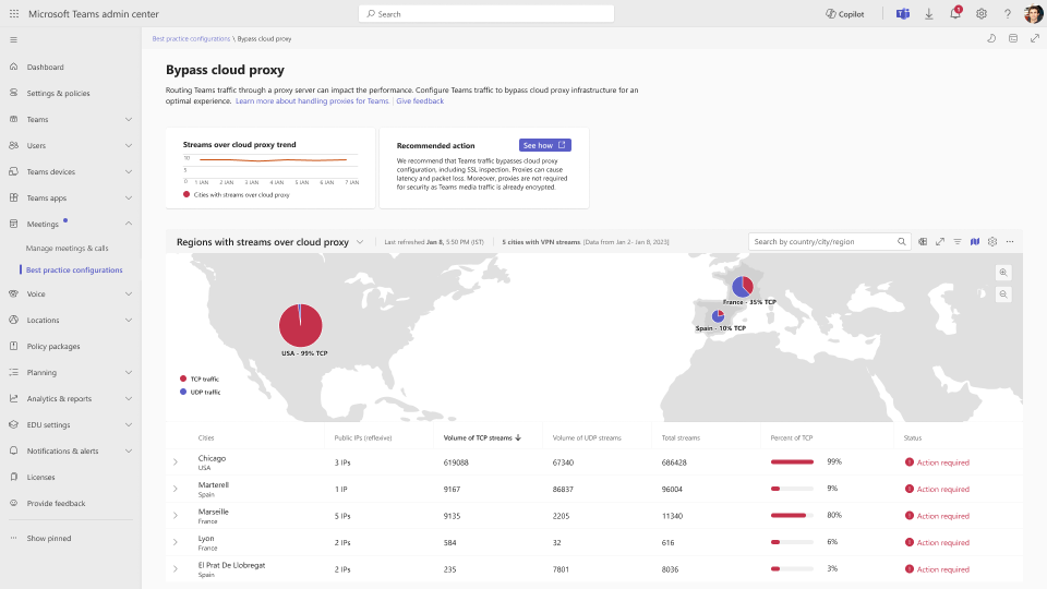 Screenshot of the Best practice configuration's Bypass cloud proxy dashboard.