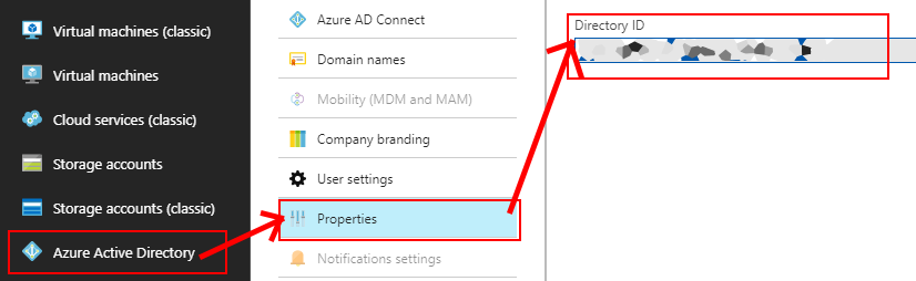 Azure Active Directory özellikleri