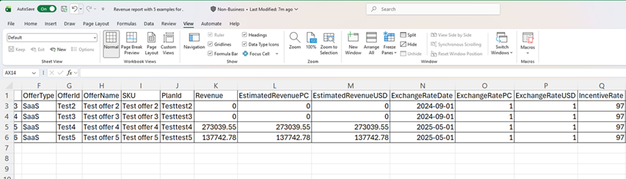 Örnek bir Excel Revenue raporunun F ile Q sütunlarını gösteren ekran görüntüsü.